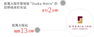 步行即可乘坐地铁3号线，距离大阪市营地铁“Osaka Metro”的四桥线本町车站步行2分钟